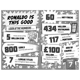 /c/l/clbd-1440930-ronaldo-rules-16736137402.jpg