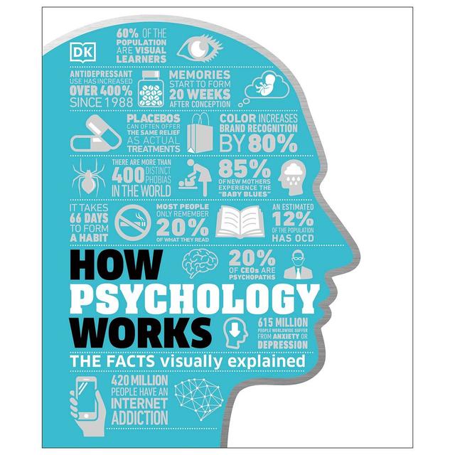 How Psychology Works 