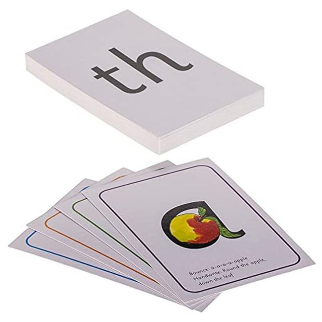 Read Write Inc. Phonics: Set 1 Speed Sound Cards