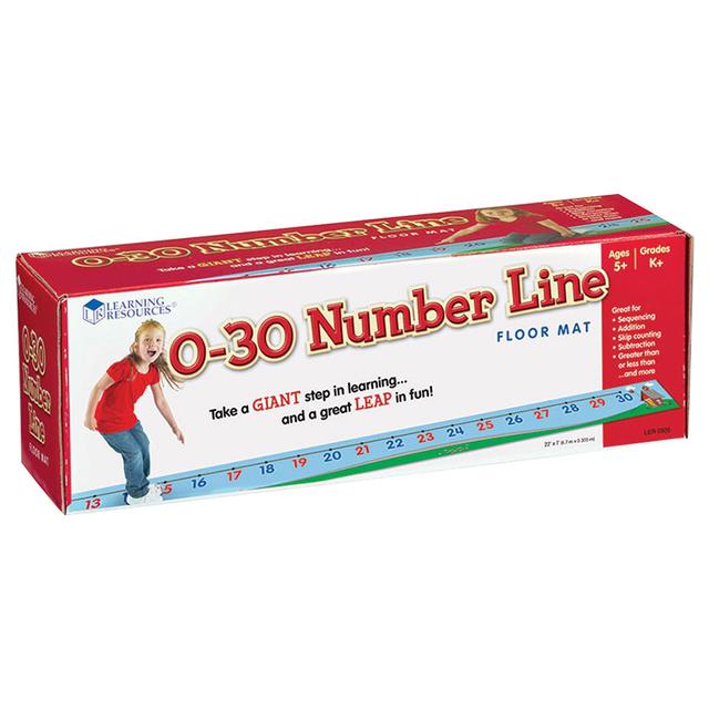 Learning Resources - Number Line