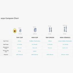 /j/b/jbc-eustb005-ezpz-mini-cup-straw-training-system-blush-164337003910.jpg