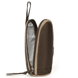 /s/b/sbf-ls_ibb_br-little-story-insulated-bottle-bag-brown-16504646122.jpg