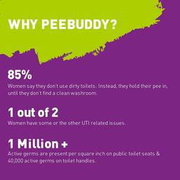 /v/n/vnd-fsp046_2-peebuddy-reusable-portable-female-urination-device-pack-of-2-16685717566.jpg